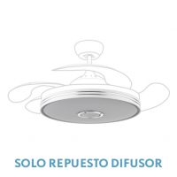 Difusor Ventilador Matanuska Blanco