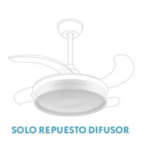 Difusor Ventilador Mbatis Blanco
