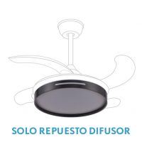 Difusor Ventilador Mbatis Negro