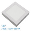 Downlight Superf.gabro 18w 3000k-4000k-6500k Blanco 1620lm 3,5x22x22 Cm - Imagen 2